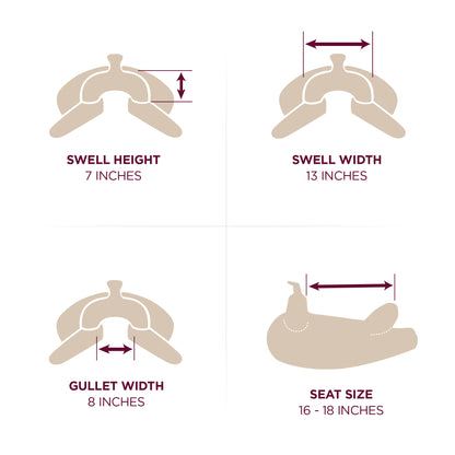 Abetta Draft Comfort Trail Saddle