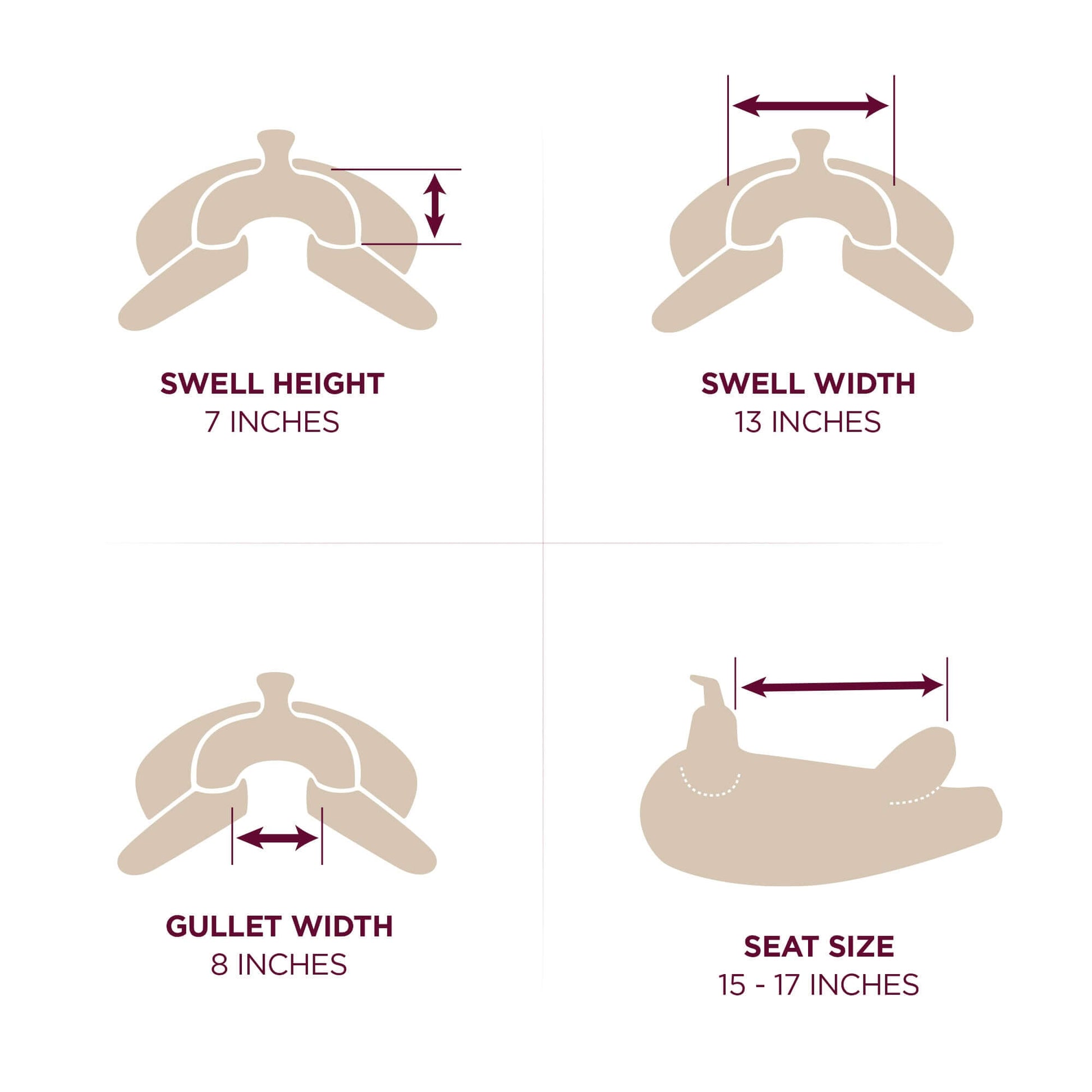 Abetta Draft Comfort Trail Saddle - Semi QH Bars - swell height, swell width, gullet width, seat size dimensions