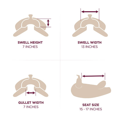 Abetta Draft Comfort Trail Saddle - Semi QH Bars - swell height, swell width, gullet width, seat size dimensions