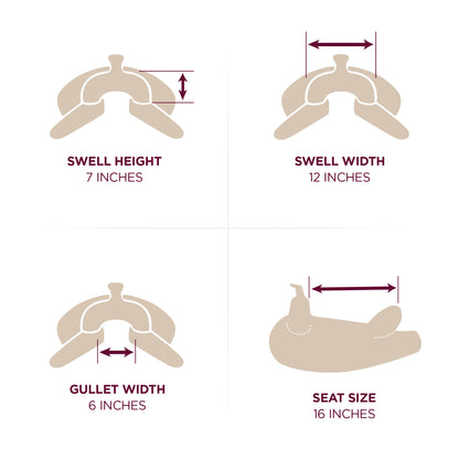 Abetta Gaited Trail Rider Saddle
