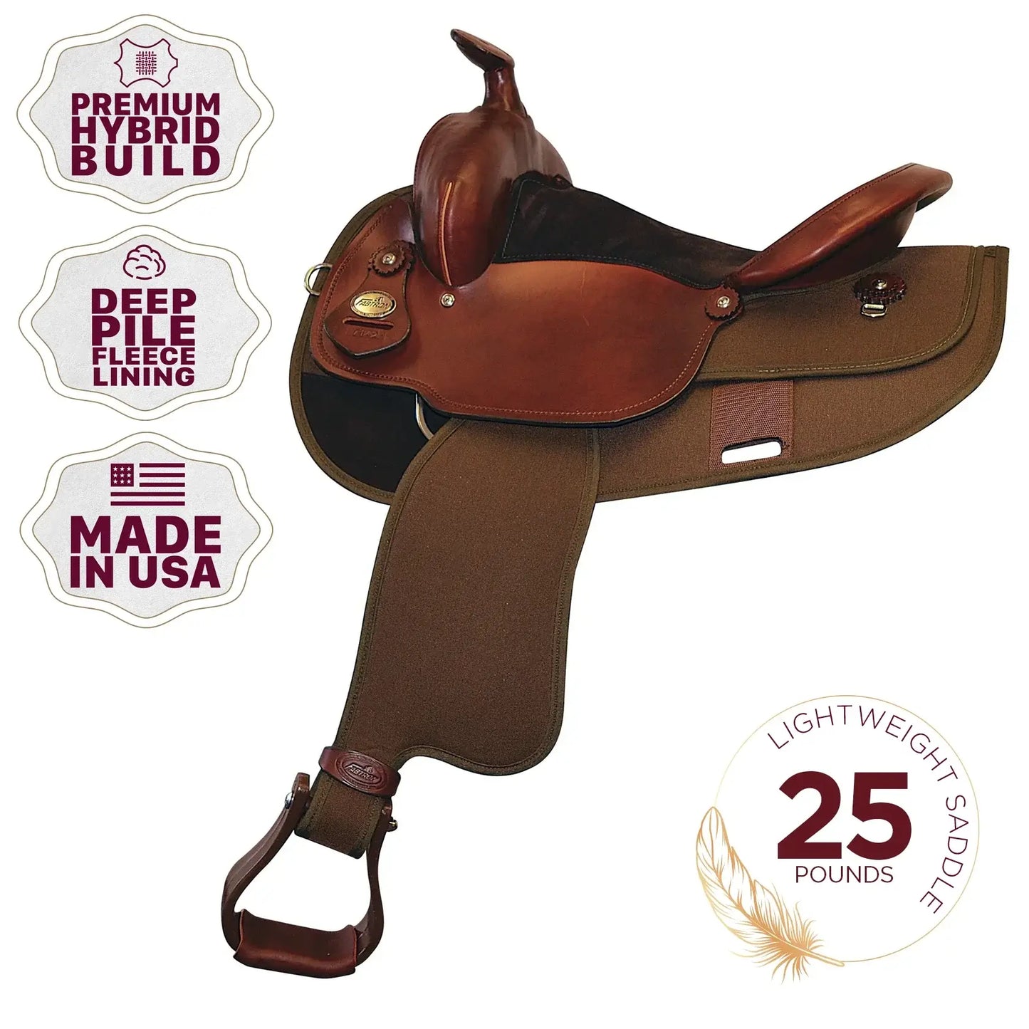 Fabtron Gaited Trail Rider Saddle - key features - SKU 7142, SKU 7144
