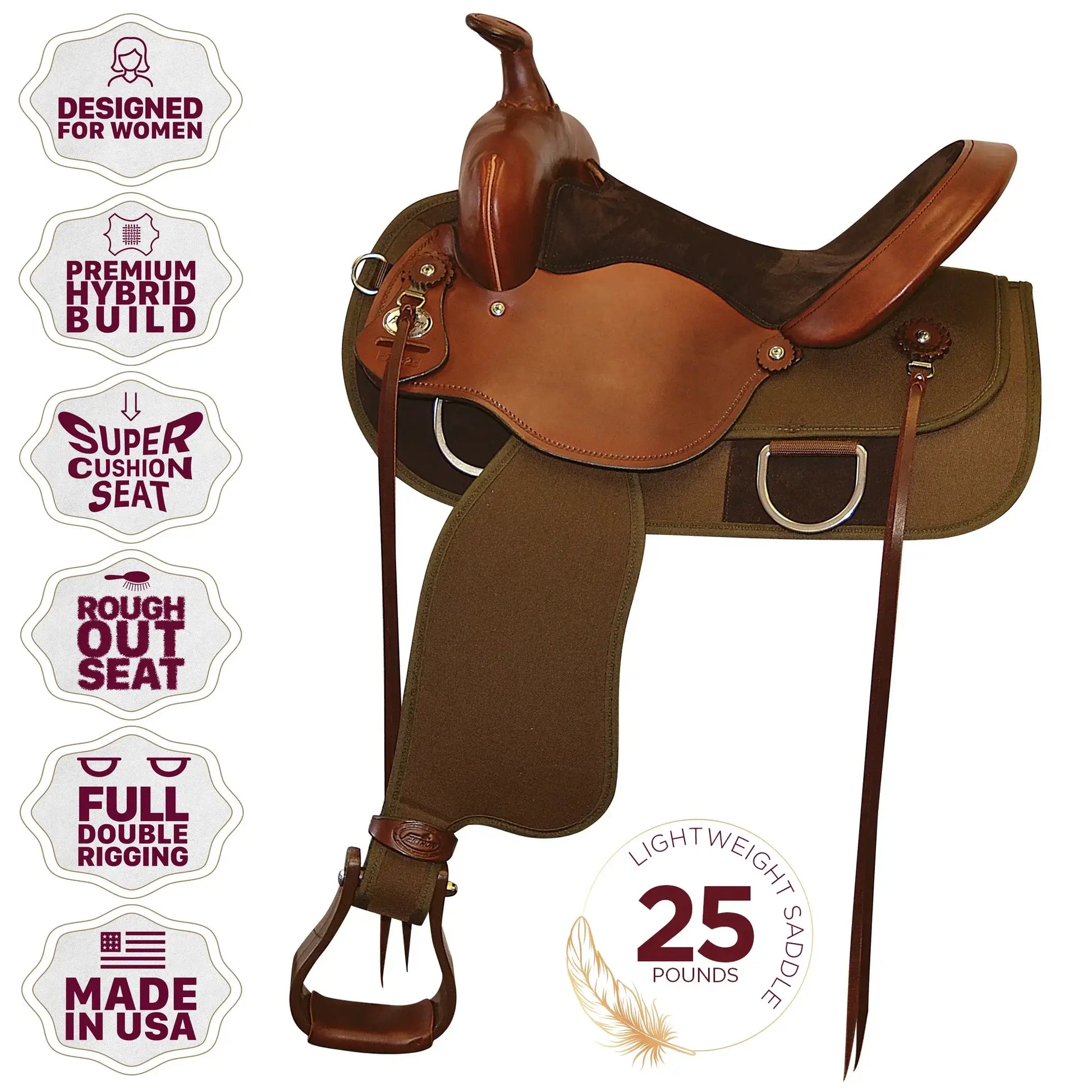 Fatron Lady Trail Saddle - key features - SKU 7152, SKU 7154, SKU 7156