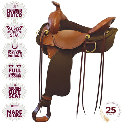 Fabtron Easy Rider Trail Saddle - key features - SKU 7172, SKU 7174