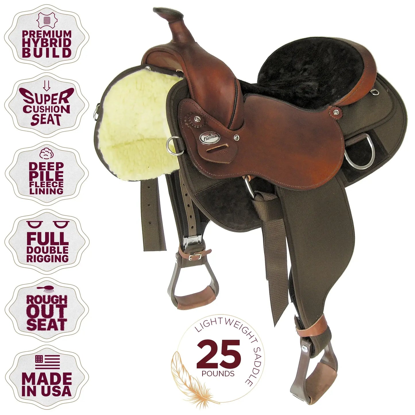 Fabtron Lightweight Draft Horse Saddle - key features - SKU 7182, SKU 7184