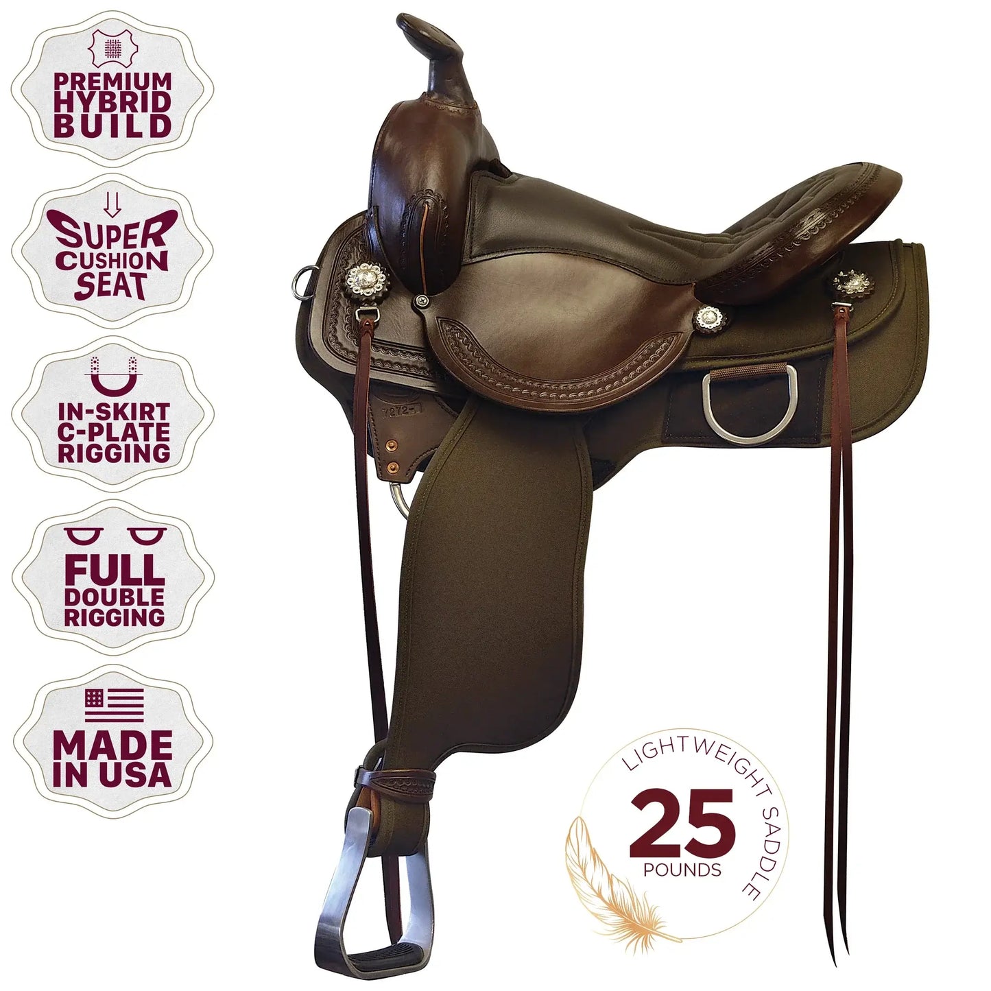 Fabtron Supreme Easy Rider Trail Saddle - key features - SKU 7272, SKU 7274