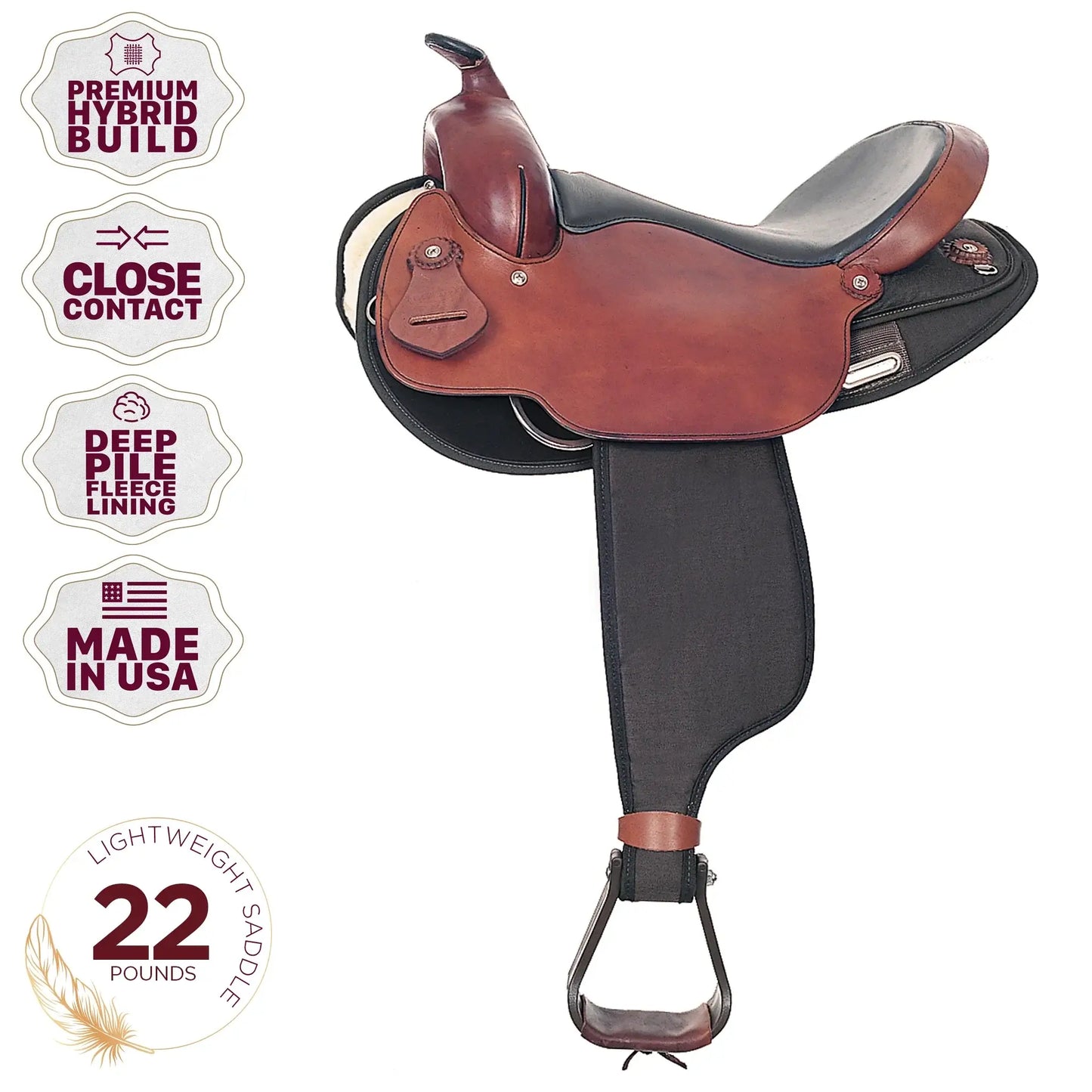 Fabtron Arabian Full Quarter Saddle - key features - SKU 7318, SKU 7322