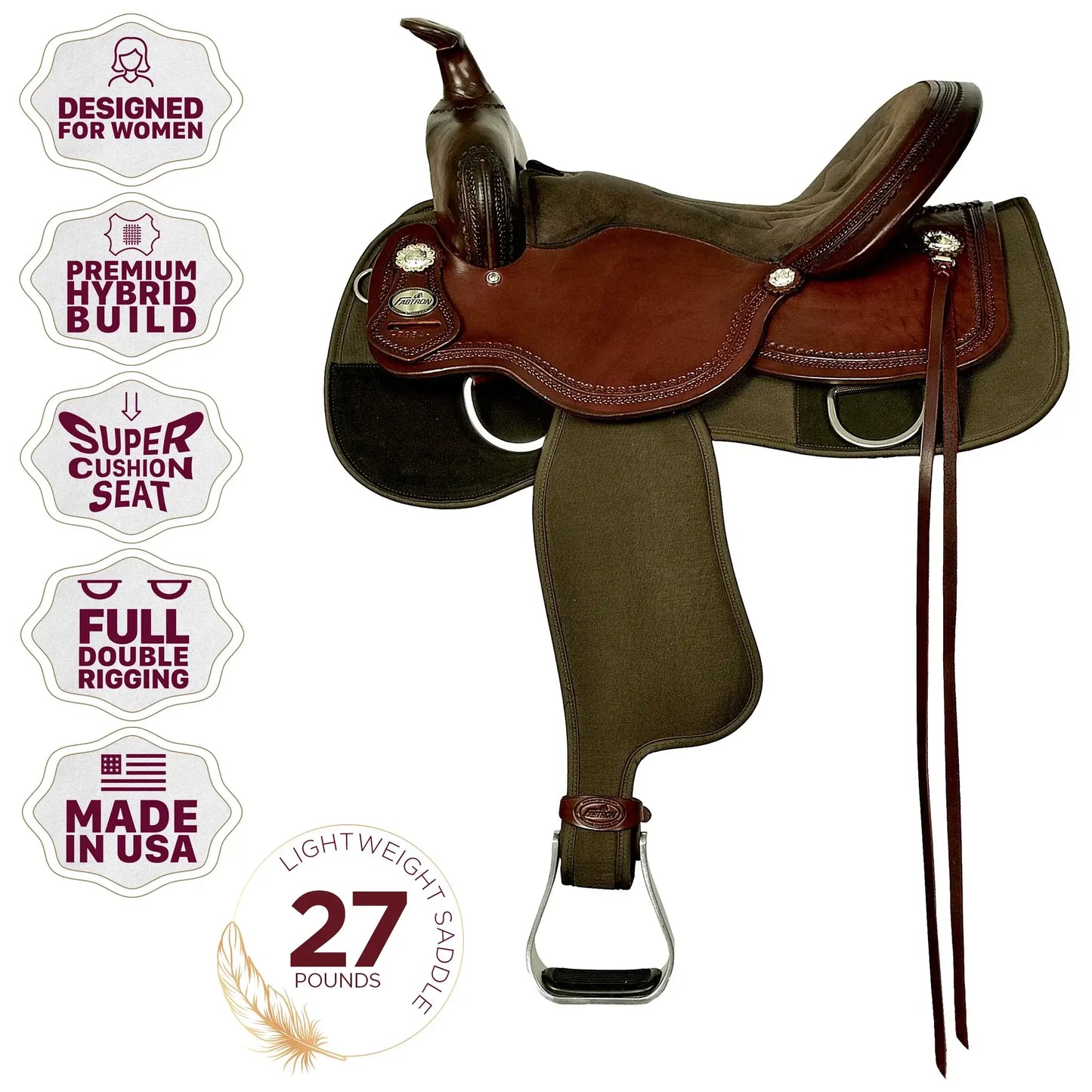 Fabtron Supreme Lady Trail Saddle - key features - SKU 7952, SKU 7954, SKU 7956